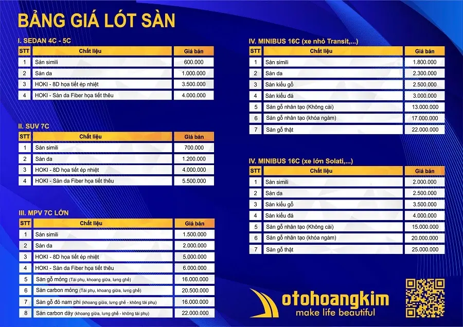 Bảng giá lót sàn mới nhất cho xe ô tô